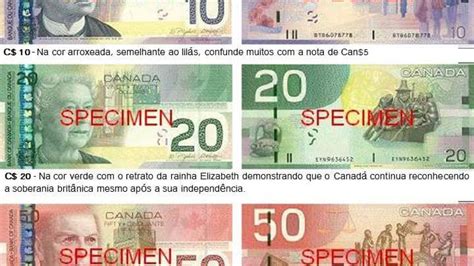 Real para Dolar Canadense: Guia de Câmbio para Apostas Online